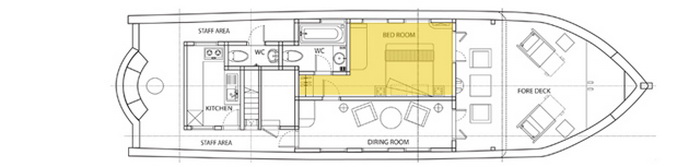 Sundeck - Bhaya Legend 1 Cabin