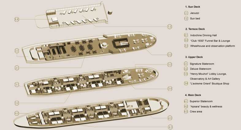 jayavarman cruise in Mekong deck plan