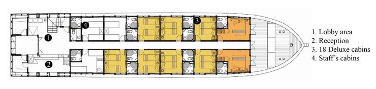 Main Deck - Bhaya Classic Cruise