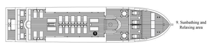 Sundeck - Bhaya Classic Cruise