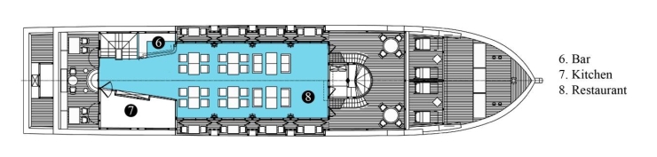 Terrace Deck - Bhaya Classic Cruise